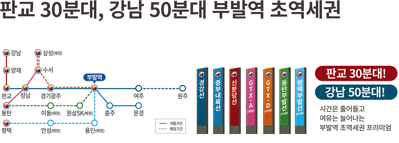 이천_부발역_에피트_2차_에디션_모델하우스_입지2.jpg
